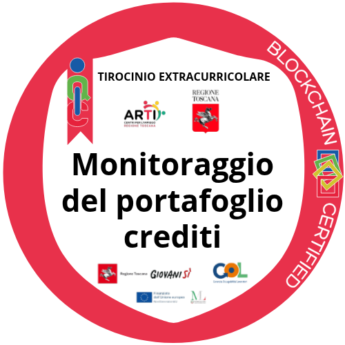 Monitoraggio del portafoglio crediti